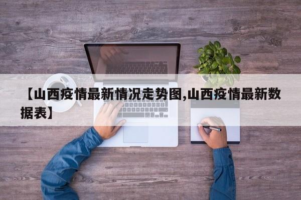 【山西疫情最新情况走势图,山西疫情最新数据表】