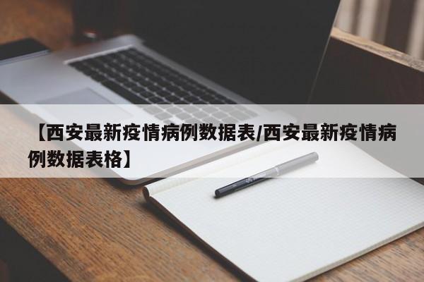【西安最新疫情病例数据表/西安最新疫情病例数据表格】